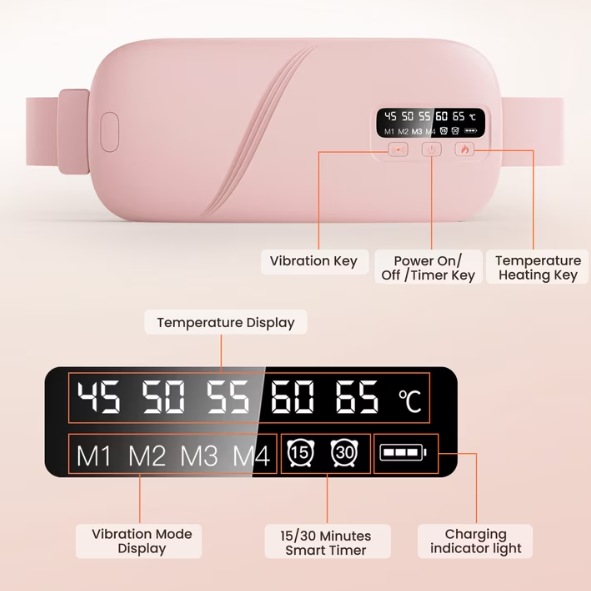 Menstrual Heating Belt